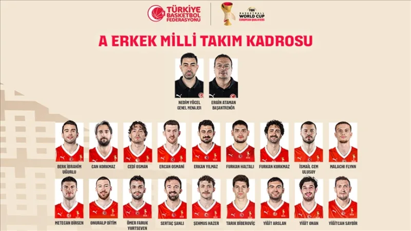 Bola oznámená nominácia mužskej basketbalovej reprezentácie na zápasy v Srbsku